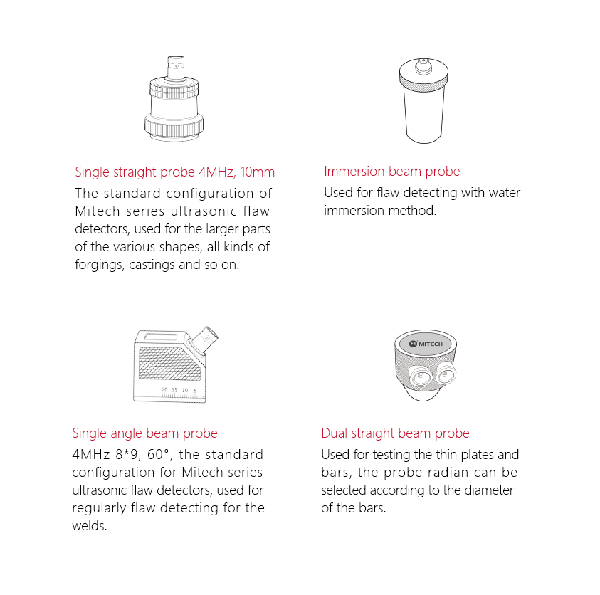 Piezoelectric Transducers